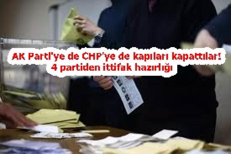 AK Parti